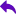 Blog Details - 优直播